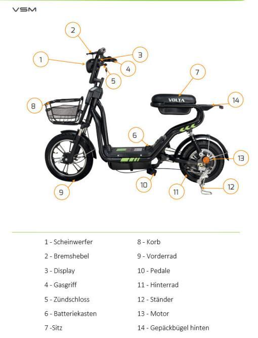 e-bike-elektro-fahrrad-pedelec-volta-vsm-6