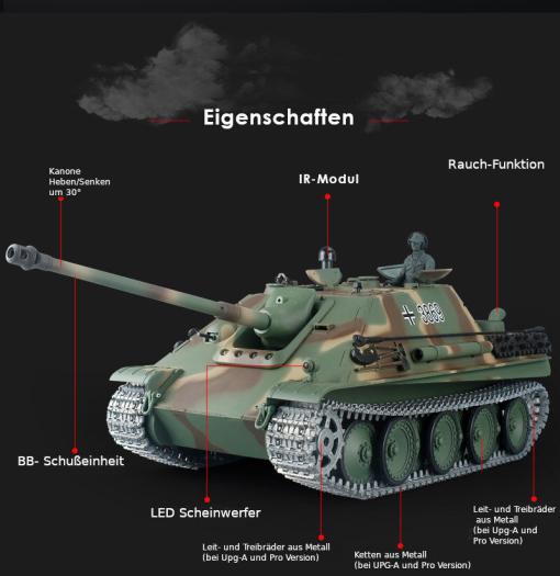 ferngesteuerter panzer heng long jagdpanther pro-13