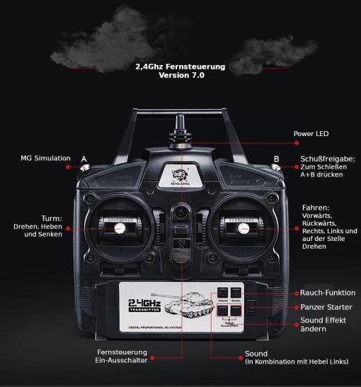 ferngesteuerter panzer mit schuß funktion von henglong russicher kv-2-9